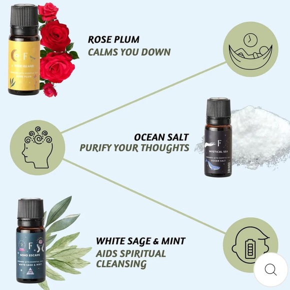 Folkessence Magic Hour Premium Fragrance Oils Set - Picture 5 of 9